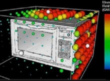 microwave-ovens-have-been-banned-in-russia-since-1976-this-is-what-they-dont-tell-you