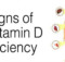 7 Signs That You Have Lack of Vitamin D!