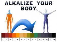 5 Steps to an Alkaline Body for More Energy, Weight Loss and Slower Aging …